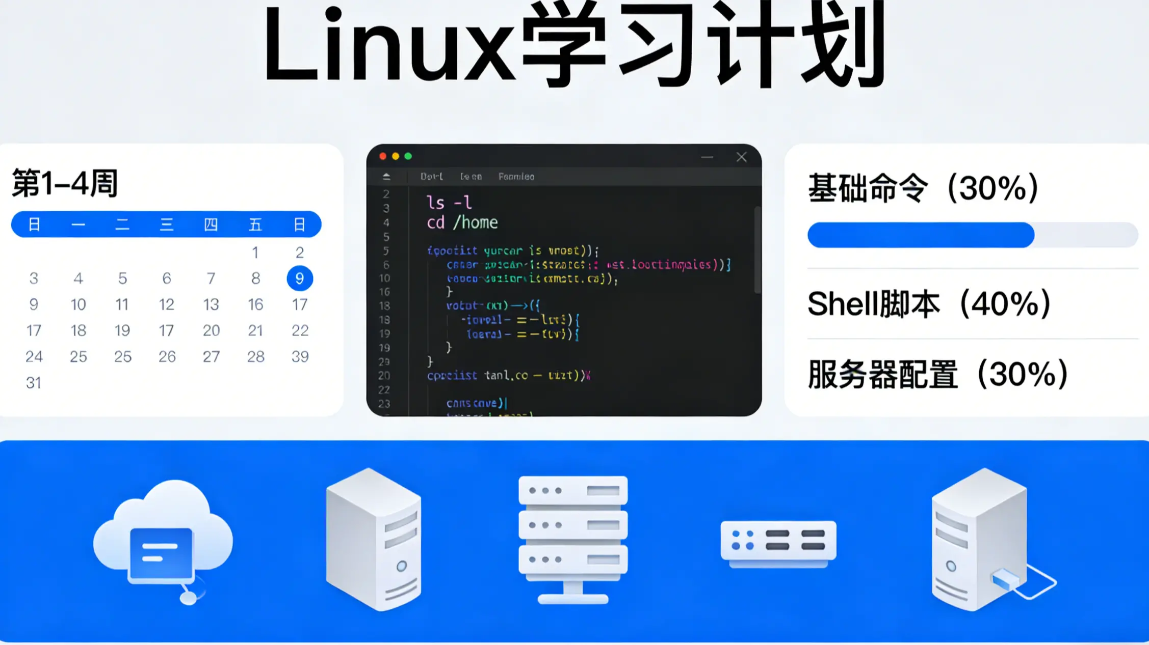 学习计划-第一个月